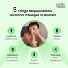 Hormone Regulator Special Formula Capsules