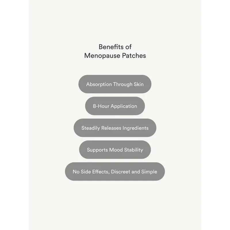 Kind Patches Menopause Relief Patches
