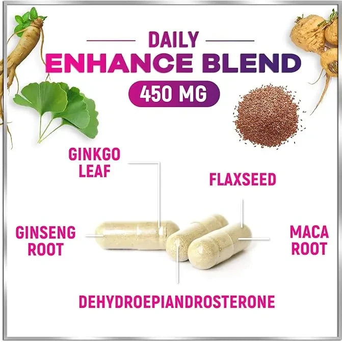 Menopause Relief Supplement for Hot Flash and Night Sweat Support
