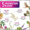 Menopause Relief Supplement for Hot Flash and Night Sweat Support