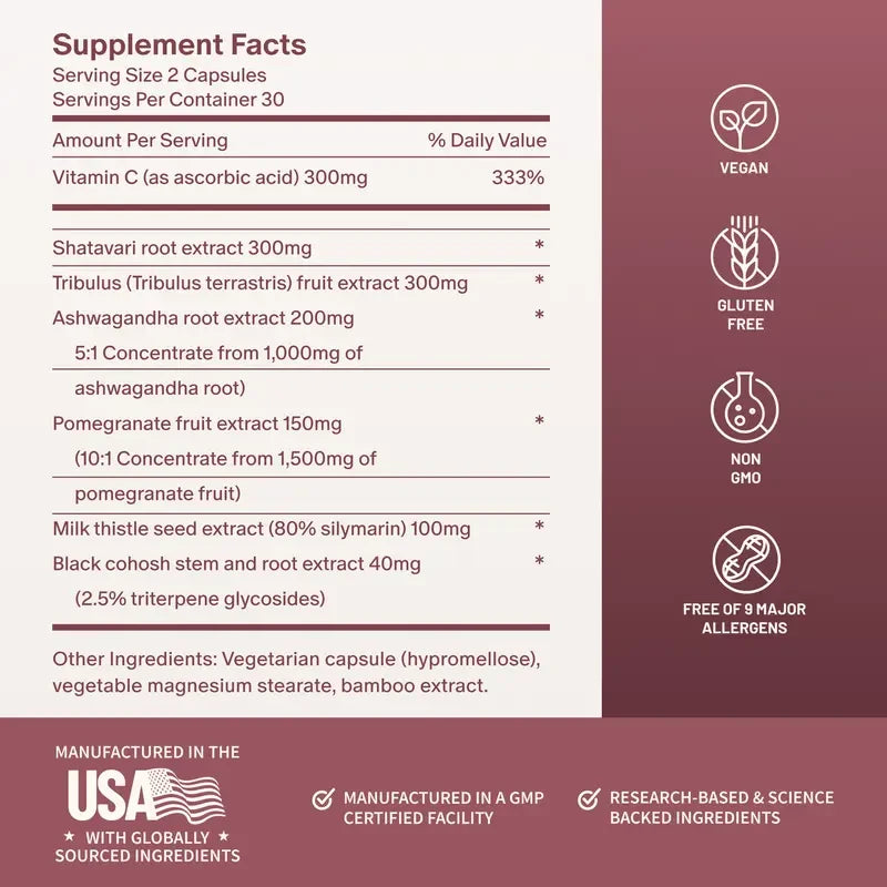 Perimenopause Support Supplement for Hot Flash Relief