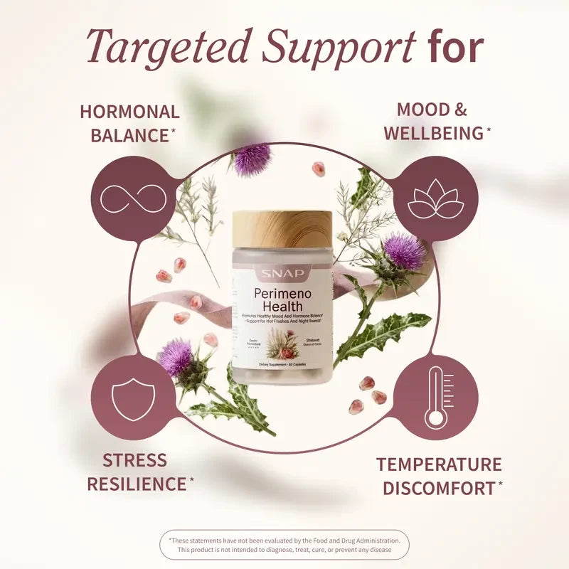 Perimenopause Support Supplement for Hot Flash Relief